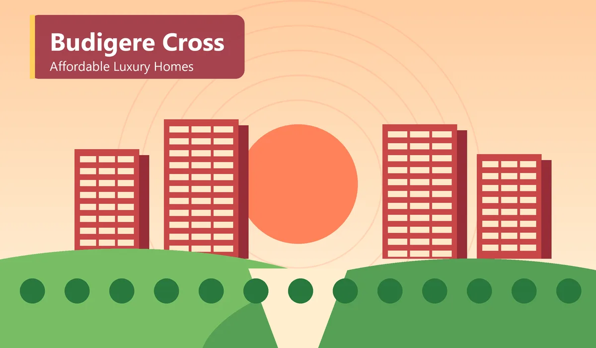 Affordable Luxury Homes in Budigere Cross - illustration of green lawns and luxury towers at sunrise near Budigere Cross