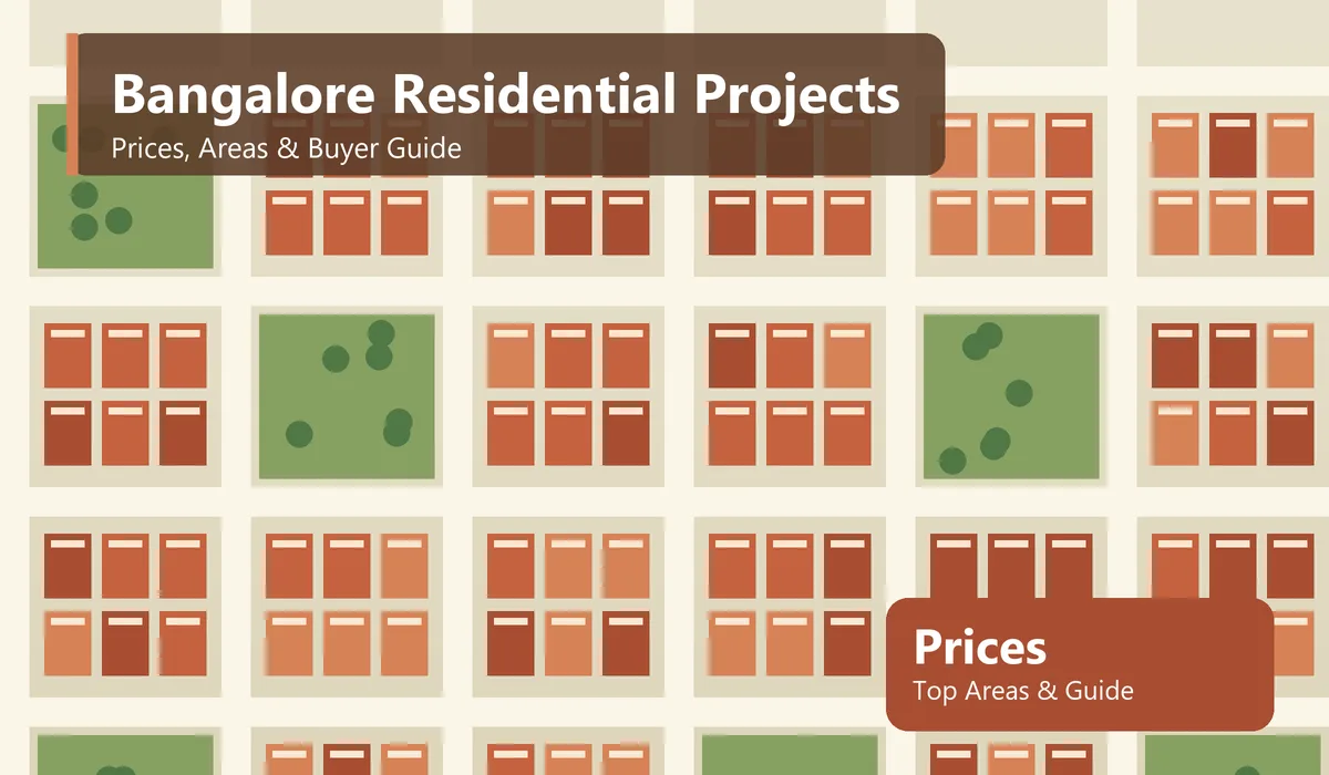 Bangalore Residential Projects - illustration of a city grid of residential buildings with parks and a price tag