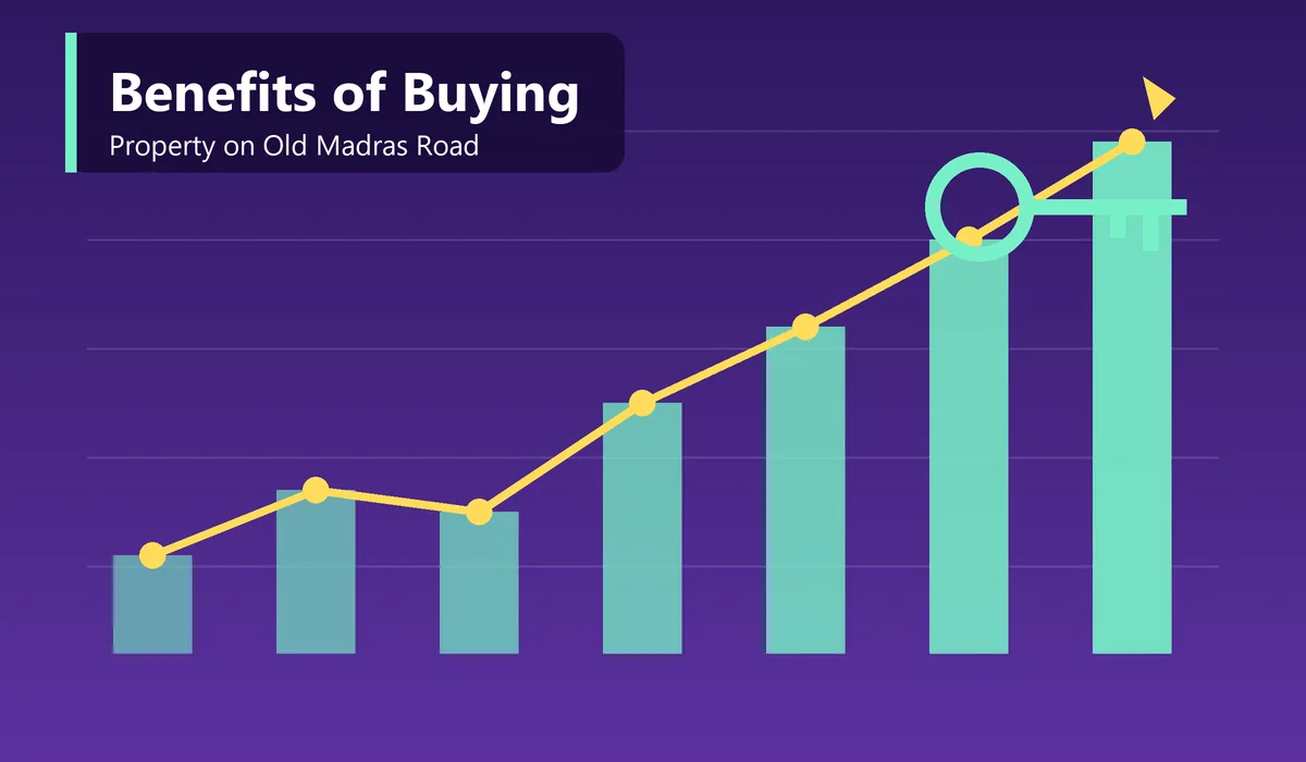 Benefits of Buying Property on Old Madras Road - illustration of a house key, rising growth arrow and apartment towers