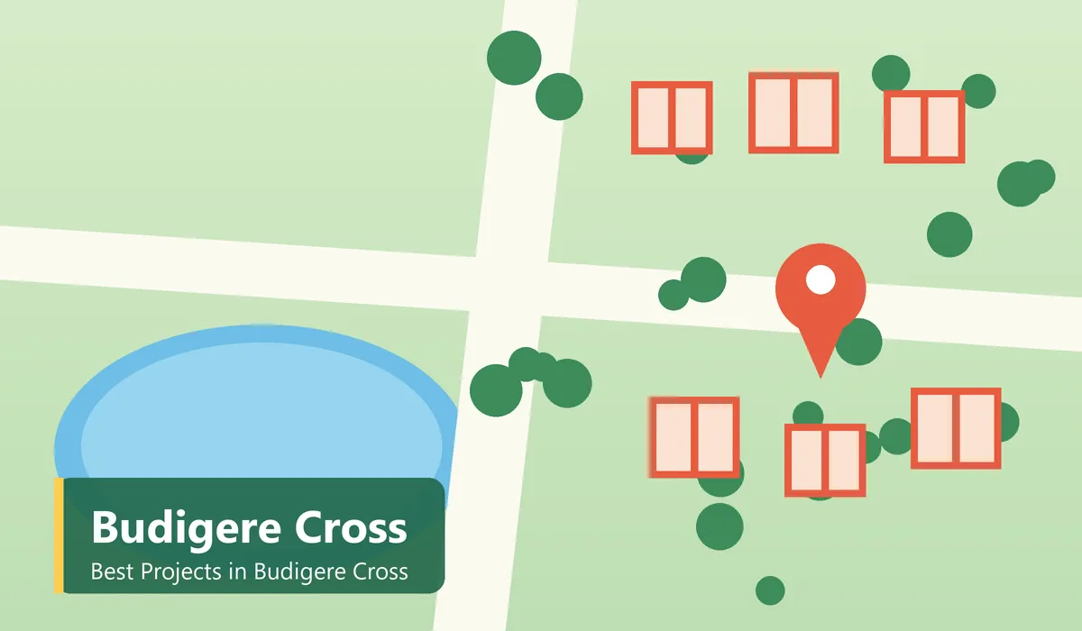 Best Projects in Budigere Cross - illustration of a township map with towers, a lake and tree clusters