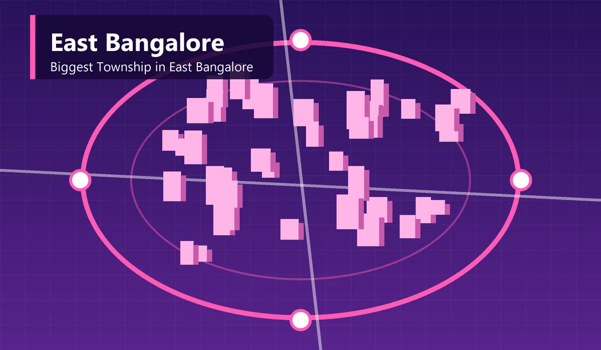 Biggest Township in East Bangalore - illustration of a sprawling township map with ring road and tower clusters