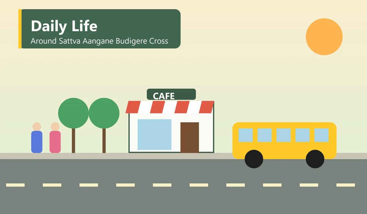 Daily Life Around Sattva Aangane Budigere Cross - illustration of a morning street scene with a cafe, park walkers and a school bus