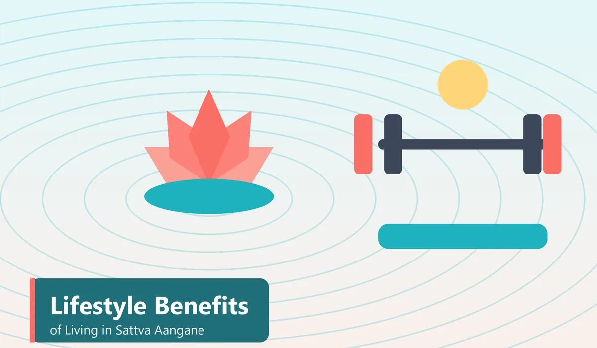 Lifestyle Benefits of Living in Sattva Aangane - illustration of a yoga deck, swimming pool and a gym in a tower complex