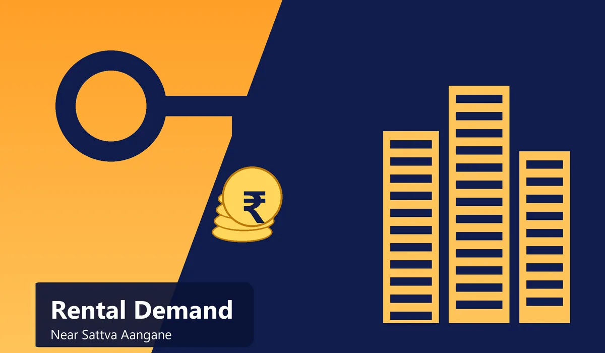 Rental Demand Near Sattva Aangane - illustration of a rental key, rupee coins and apartment towers near an IT corridor