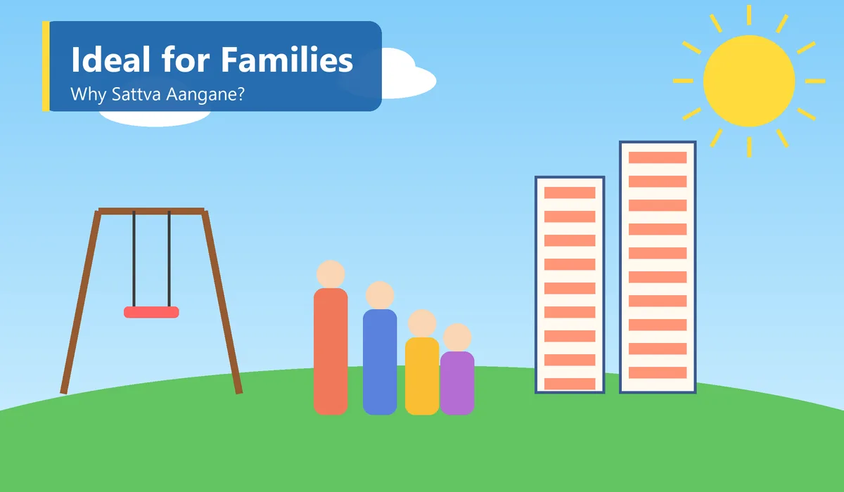 Why is Sattva Aangane Ideal for Families?